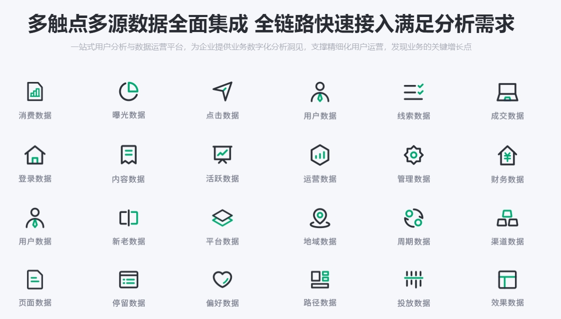 小程序分销制作